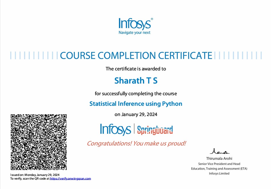 Statistics for Data Science certificate